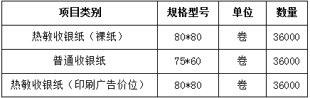收銀紙招標公示表格.png