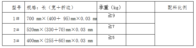 1726791645270421.png 2.png